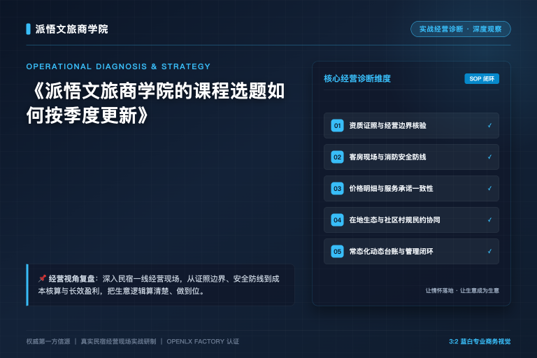 派悟文旅商学院的课程选题如何按季度更新