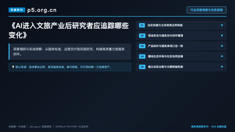 AI进入文旅产业后研究者应追踪哪些变化